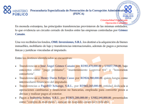 Caso Camaleón: Jochi Gómez habría usado empresa fantasma para comprar apartamentos de lujo en el exterior con fondos del INTRANT