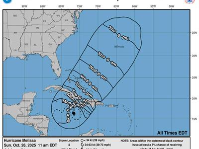 Huracán Melissa: Jamaica pide a sus habitantes que se refugien